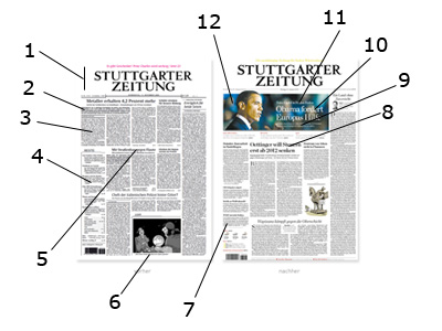 Gazeta - die Zeitung