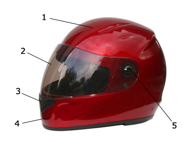 kask ochronny