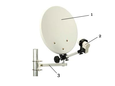 antena satelitarna