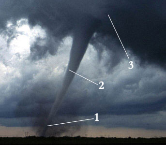 tornado