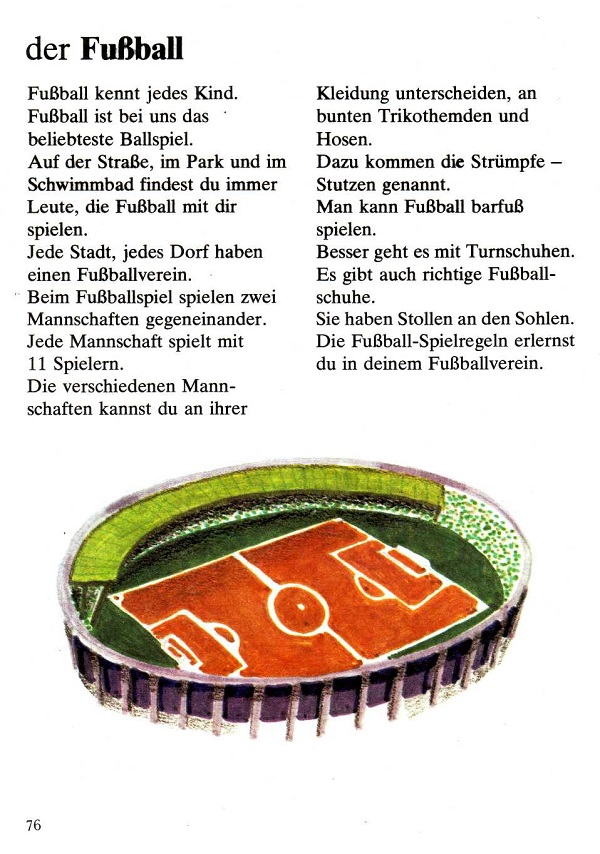 der Fußball