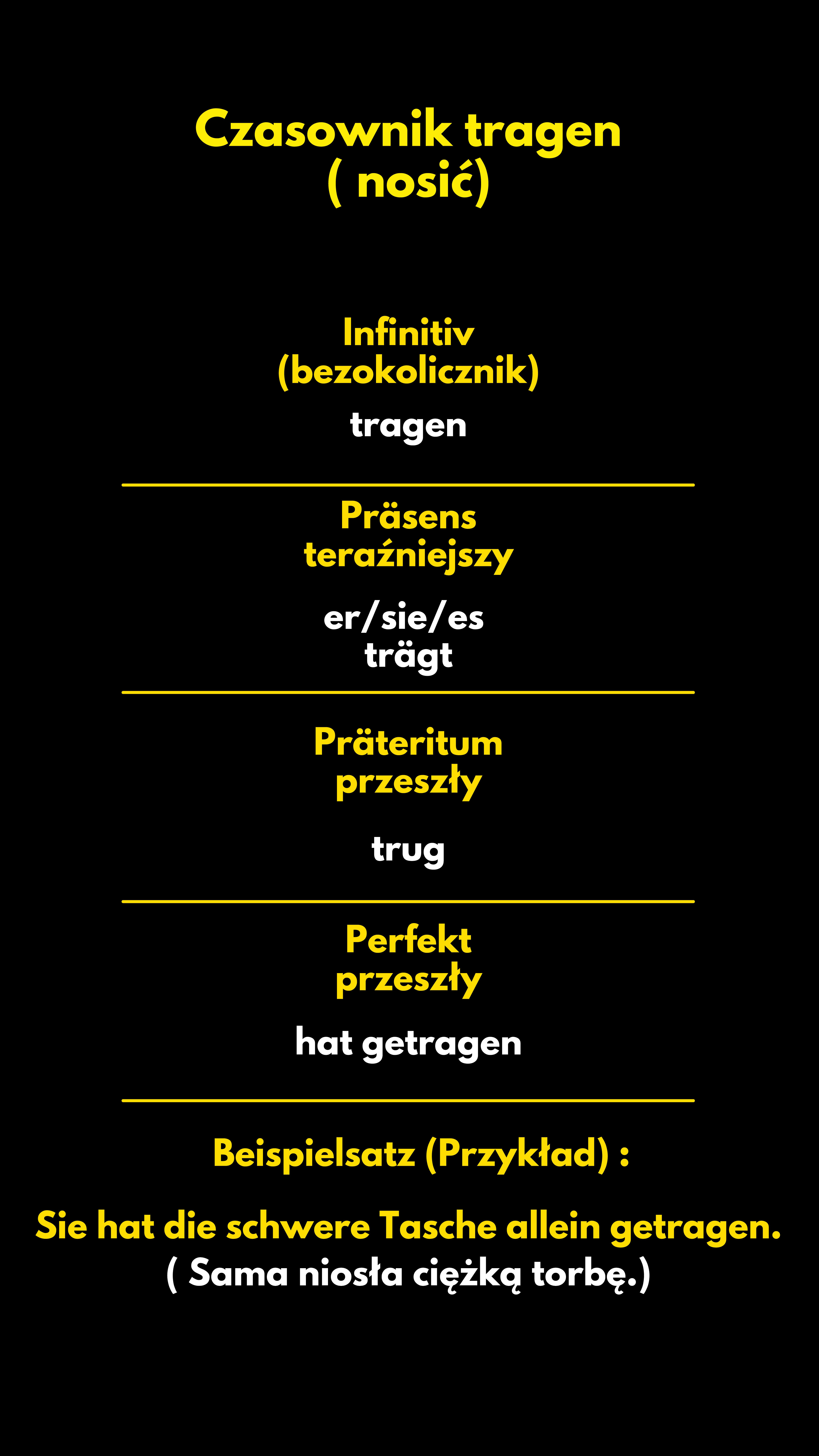Czasownik tragen - nosić