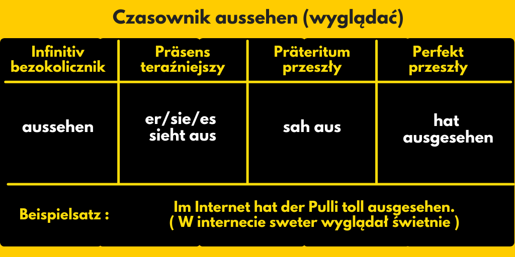 Czasownik aussehen